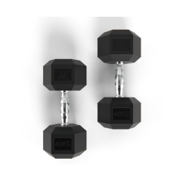 Гантели DFC Гексагональные, 2 шт. по 40 кг