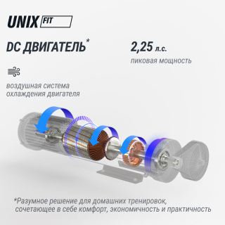 Беговая дорожка UNIX Fit R-240H