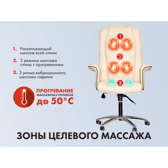 Офисное массажное кресло EGO PRIME на заказ