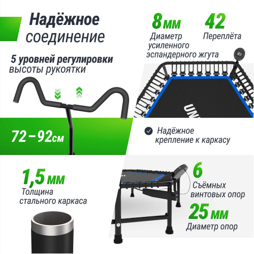 Батут спортивный UNIX Line FITNESS PRO (125 см) Blue