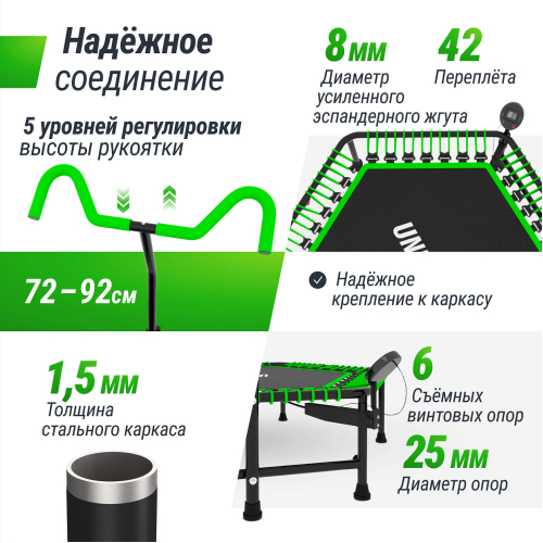 Батут спортивный UNIX Line FITNESS PRO (125 см) Green