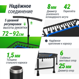 Батут спортивный UNIX Line FITNESS Blue (125 см)