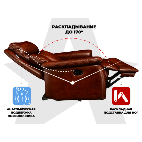 Кресло-реклайнер электрический FUJIMO DREAM EW Premium Махагон