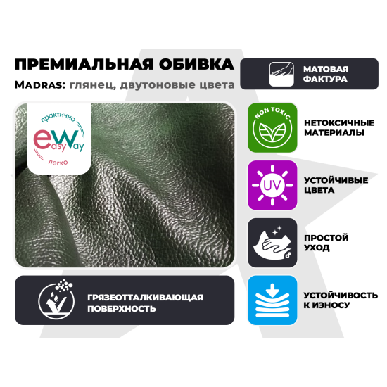Кресло-реклайнер электрический FUJIMO DREAM EW Premium Изумруд