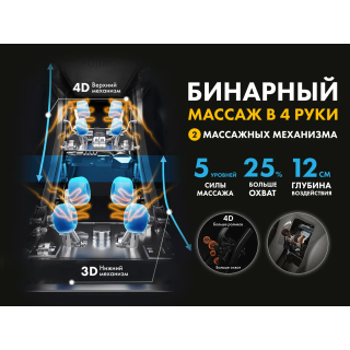 Массажное кресло FUJIMO 氣 GURU2 Бежевый