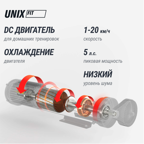 Беговая дорожка UNIX Fit MX-990X