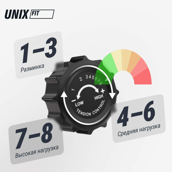 Эллиптический тренажер UNIX Fit SL-300