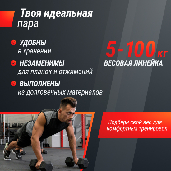 Гантель гексагональная UNIX Fit обрезиненная 12,5 кг, 2 шт.