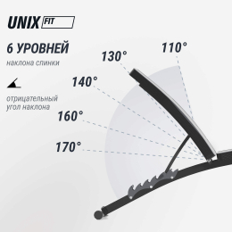 Скамья силовая универсальная UNIX Fit BENCH 150