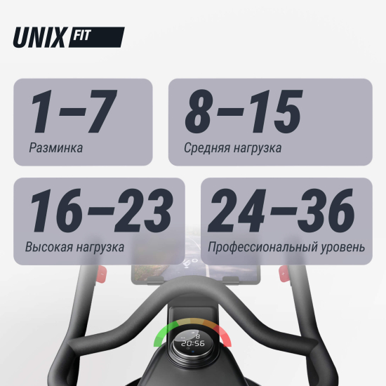 Велотренажер Спин-байк UNIX Fit SB-990 PRO
