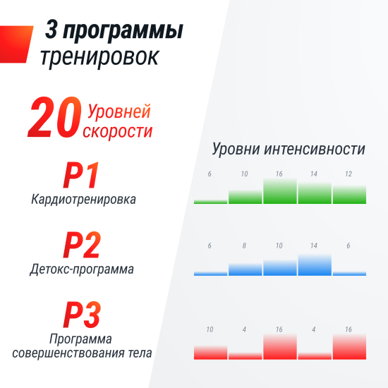 Виброплатформа UNIX Fit Improve 2 in 1 Silver