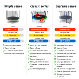 Батут UNIX Line Simple 8 ft Color (inside)
