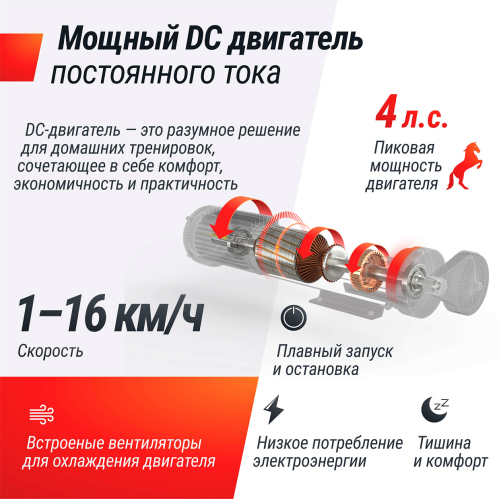 Беговая дорожка UNIX Fit MX-630LE
