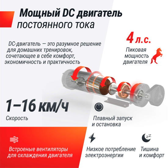 Беговая дорожка UNIX Fit MX-630LE