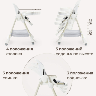 Стул для кормления UNIX Kids Ocean / Океан белый