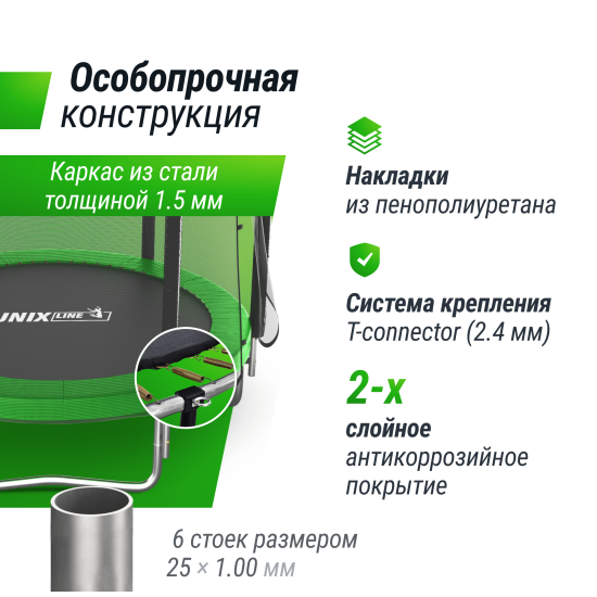 Батут UNIX Line Simple 6 ft (183 см) с внешней защитной сеткой, зеленый