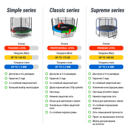 Батут UNIX Line Simple 8 ft Green (outside)