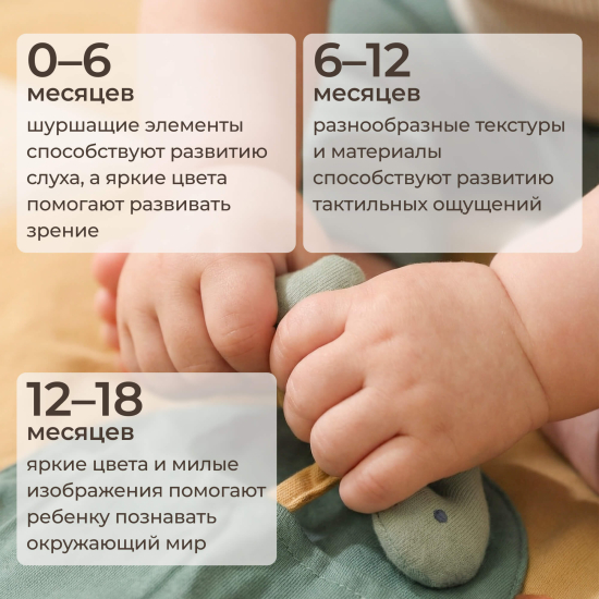 Развивающий коврик UNIX Kids Dino / Дино