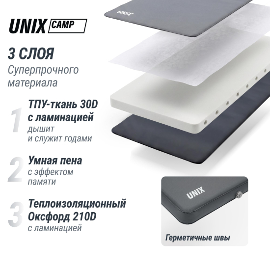 Матрас самонадувающийся UNIX Camp 195х80х10 см серый