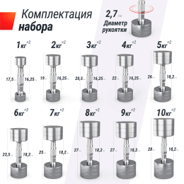 Ряд гантелей круглых UNIX Fit хромированных от 1 до 10 кг