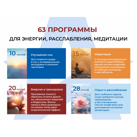 Аппарат АВС стимуляции и психоэмоциональной коррекции AURAY 2.0 Wireless