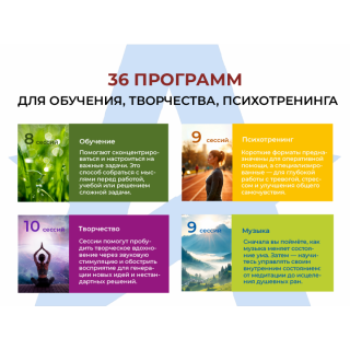 Аппарат АВС стимуляции и психоэмоциональной коррекции AURAY 2.0 Wireless