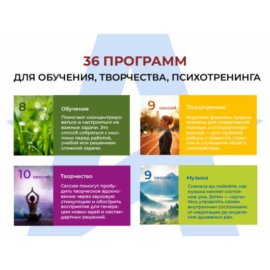 Аппарат АВС стимуляции и психоэмоциональной коррекции AURAY 2.0 Wireless