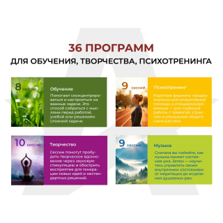 Аппарат АВС стимуляции и психокоррекции AURAY 2.0 Universal