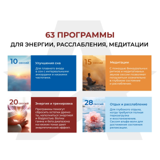 Аппарат АВС стимуляции и психокоррекции AURAY 2.0 Universal