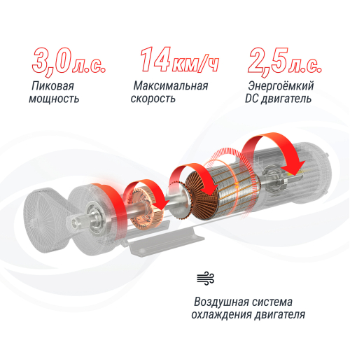 Беговая дорожка UNIX Fit ST-580L