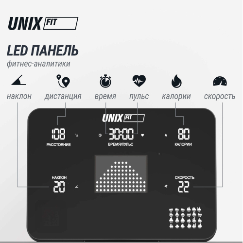 Беговая дорожка UNIX Fit MX-850 (версия 2.0)