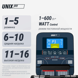 Эллиптический тренажер UNIX Fit SL-400XE