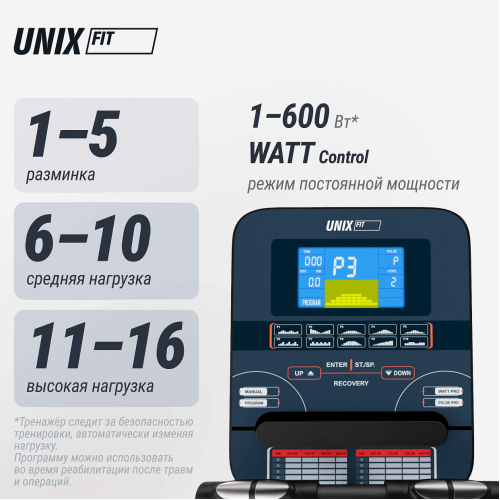 Эллиптический тренажер UNIX Fit SL-400XE