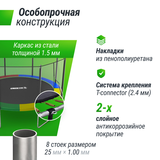 Батут UNIX Line Simple 12 ft (366 см) с внешней защитной сеткой, цветной