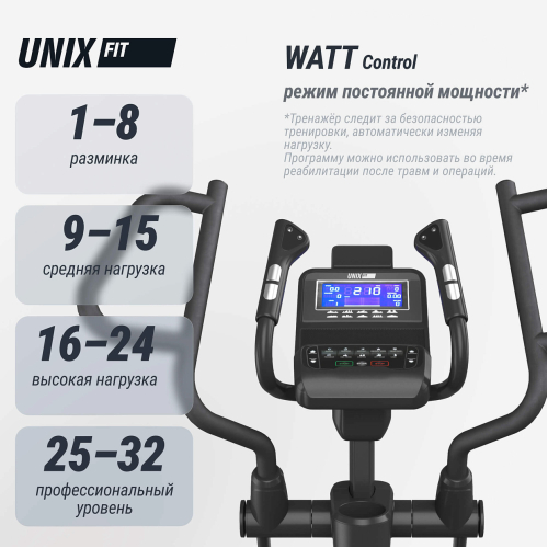 Эллиптический тренажер UNIX Fit E-1100 PRO (LED)