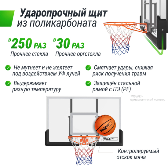 Баскетбольный щит UNIX Line B-Backboard 48"x32" (122 х 82 см) R45