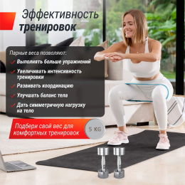 Гантель UNIX Fit PRO круглая хромированная 5 кг, 2 шт.