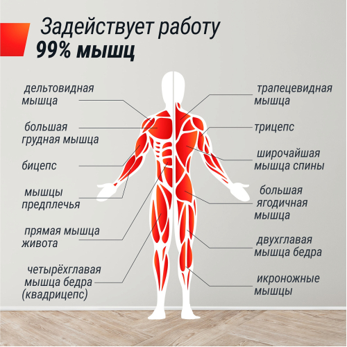 Силовая платформа-кроссовер UNIX Fit Power Station