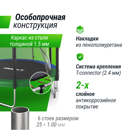 Батут UNIX Line Simple 8 ft (244 см) с внутренней защитной сеткой, цветной