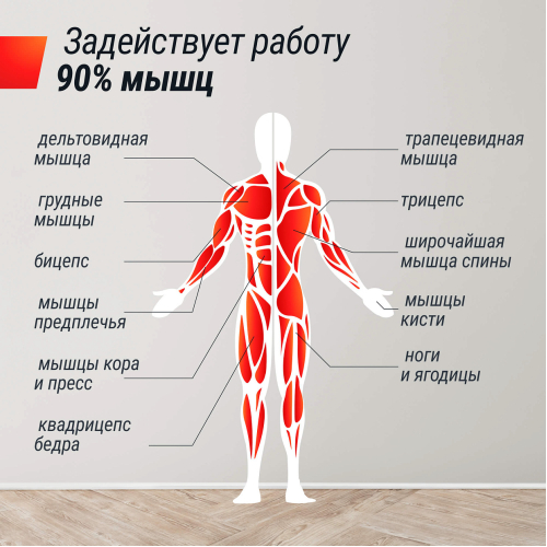 Кроссовер UNIX Fit Station 67 (один блок)