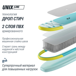 SUP-борд UNIX Line Голубая лагуна / Blue Lagoon (320 см)