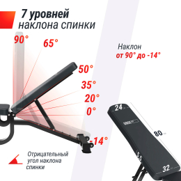 Скамья силовая регулируемая UNIX Fit BENCH 200R