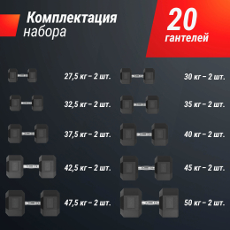 Ряд гантелей гексагональных UNIX Fit обрезиненные от 27,5 до 50 кг