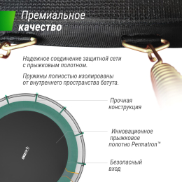 Батут UNIX Line Премиальный / Supreme Basic 16 ft (488 см) зеленый