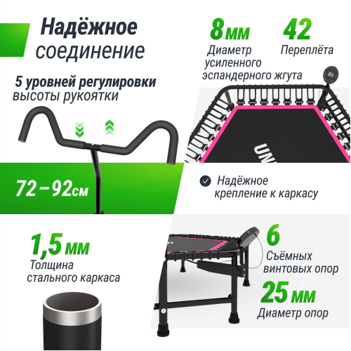 Батут спортивный UNIX Line FITNESS PRO (125 см) Pink