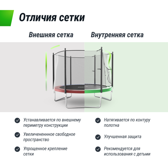 Батут UNIX Line Simple 8 ft (244 см) с внешней защитной сеткой, цветной