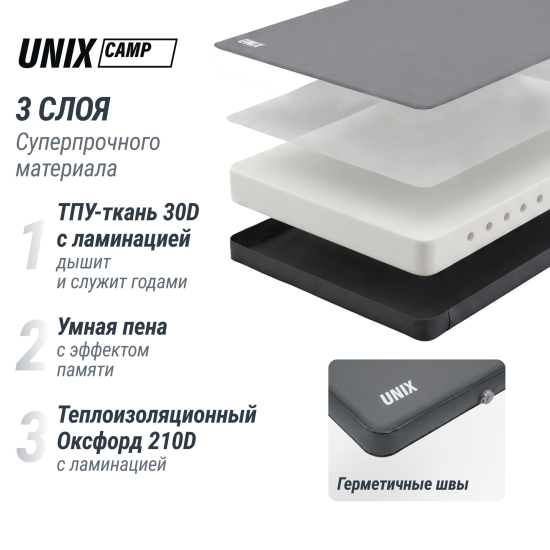 Матрас самонадувающийся UNIX Camp 195х140х10 см серый