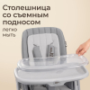 Стул для кормления UNIX Kids Torino светло-серый