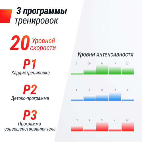 Виброплатформа UNIX Fit Improve 2 in 1 Black