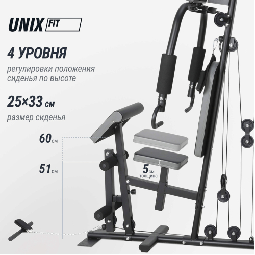 Силовой комплекс UNIX Fit BLOCK 70 MAX